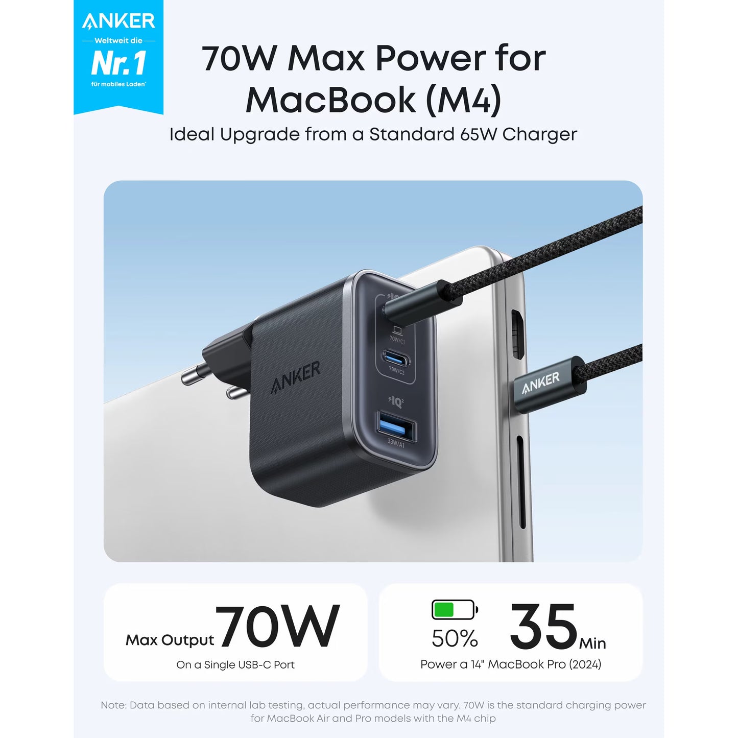 Anker Nano Nätverksladdare, 70W, 3.5A, 1 x USB-A - 2 x USB-C, Svart A121AL11