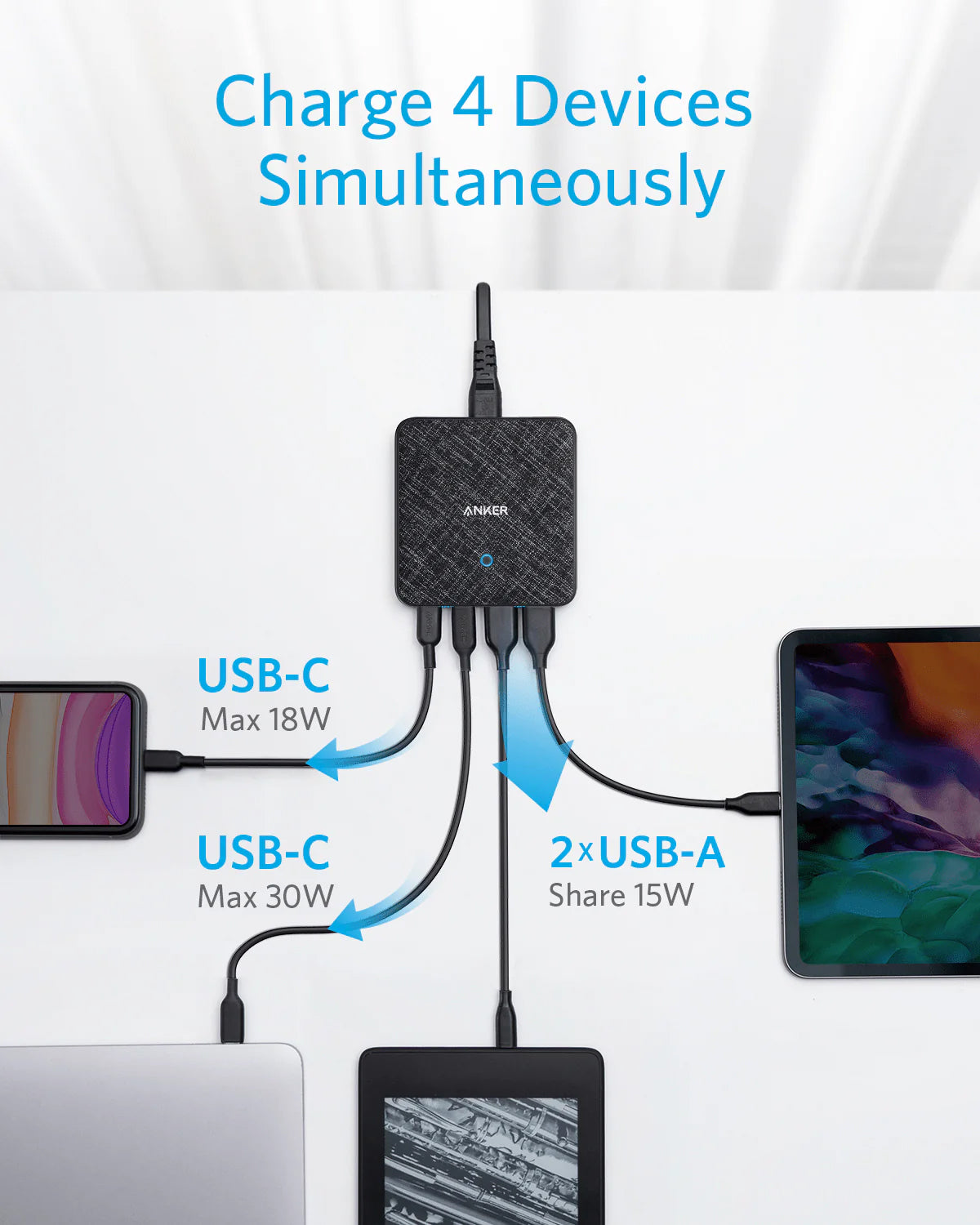 Laddare Anker PowerPort Atom III Dockningsstation, 65W, 3A, 2 x USB-A - 2 x USB-C, Svart A2046G12