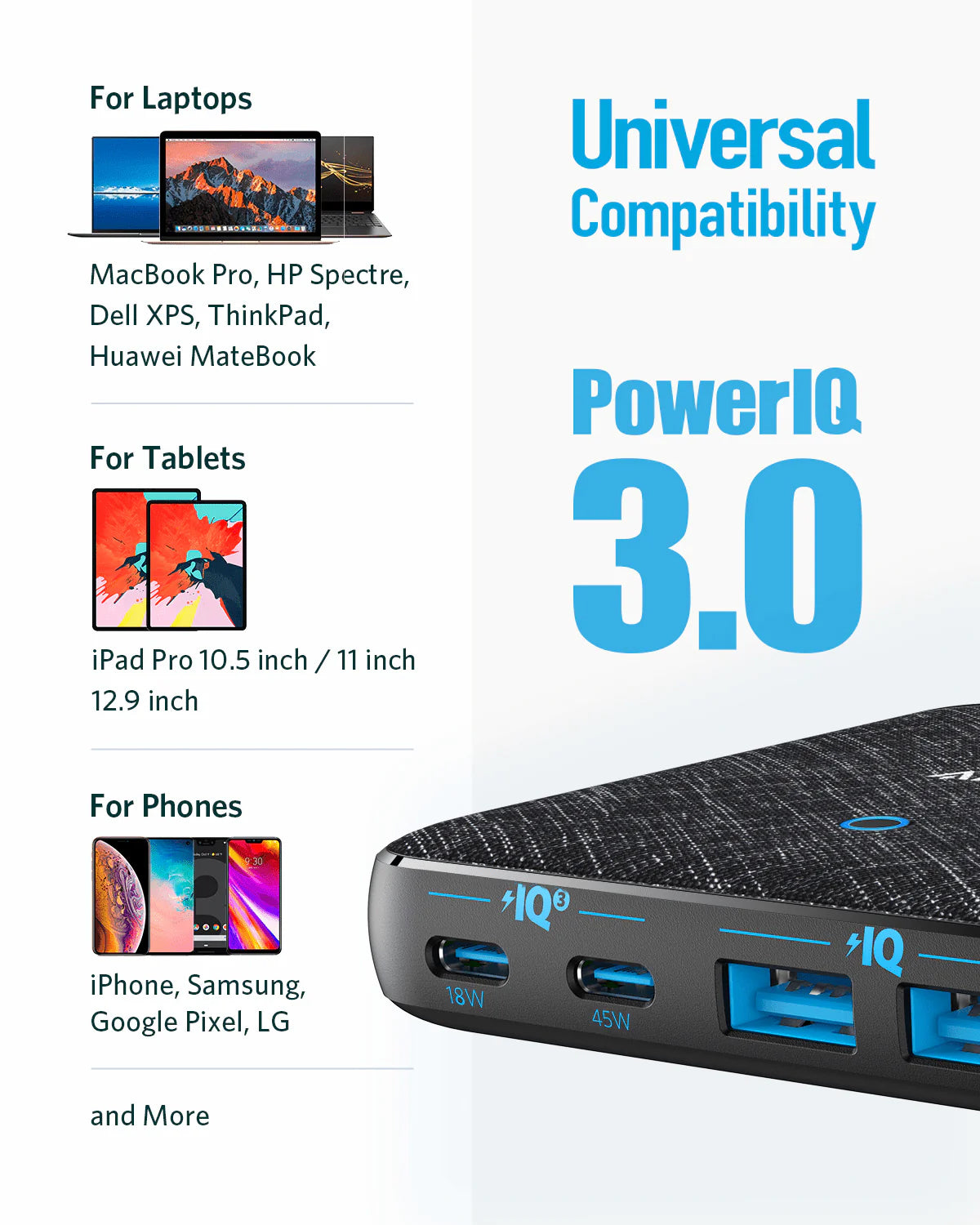 Laddare Anker PowerPort Atom III Dockningsstation, 65W, 3A, 2 x USB-A - 2 x USB-C, Svart A2046G12