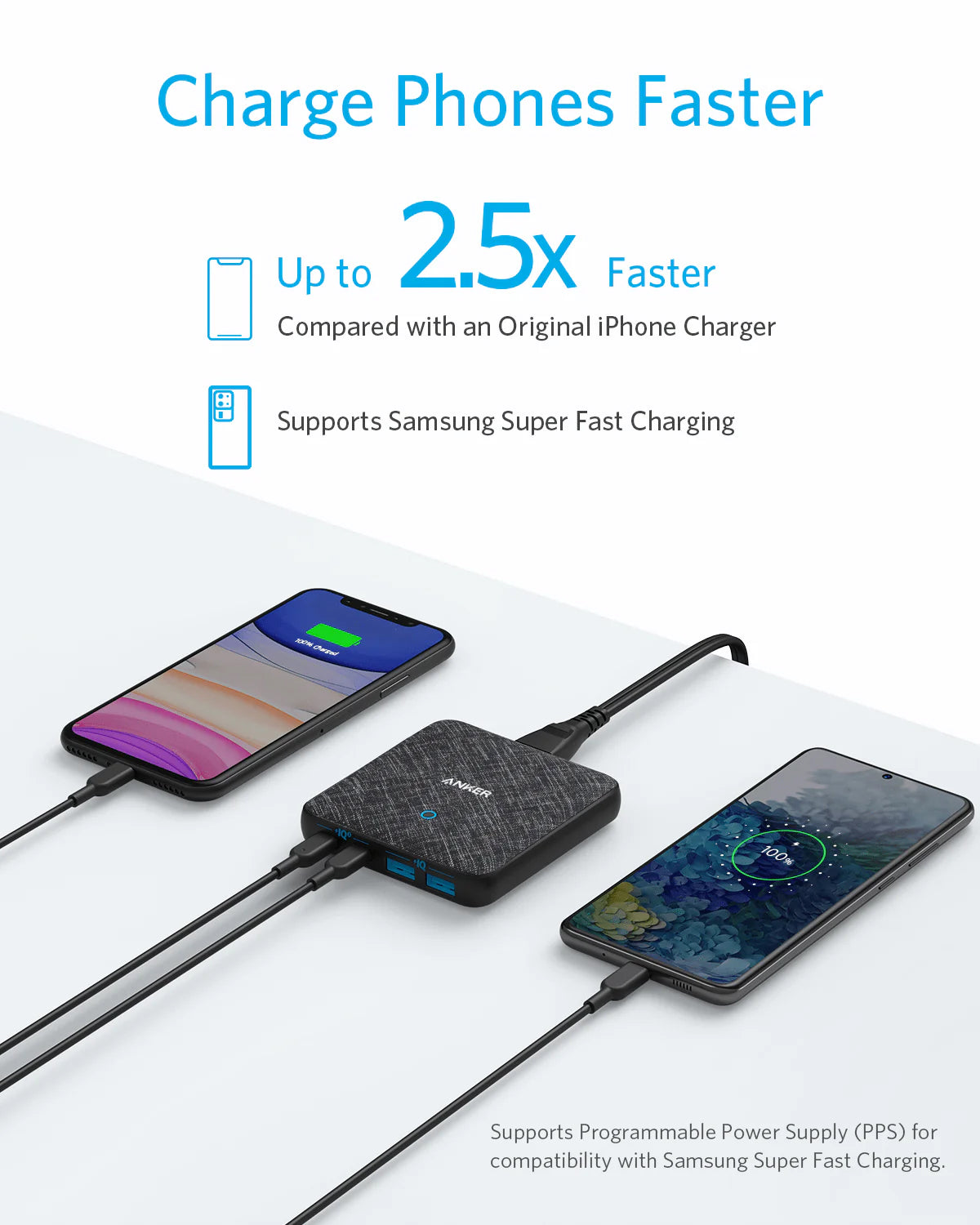 Laddare Anker PowerPort Atom III Dockningsstation, 65W, 3A, 2 x USB-A - 2 x USB-C, Svart A2046G12