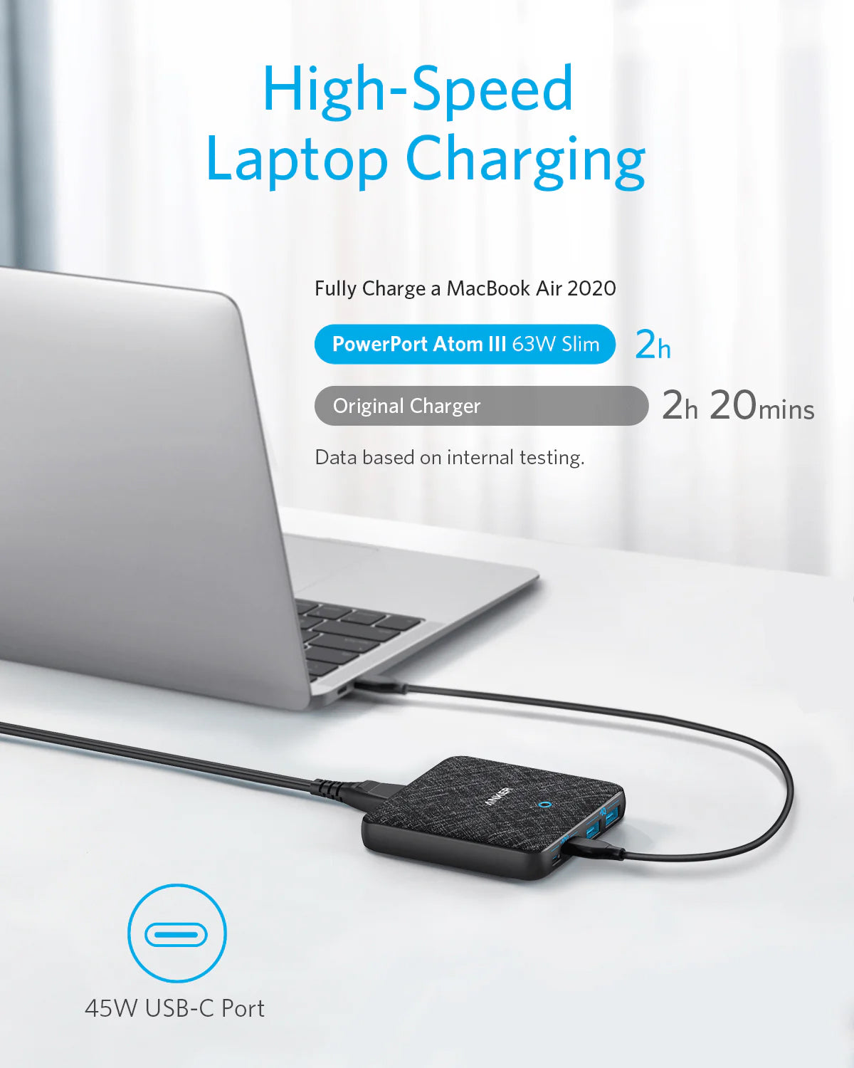 Laddare Anker PowerPort Atom III Dockningsstation, 65W, 3A, 2 x USB-A - 2 x USB-C, Svart A2046G12