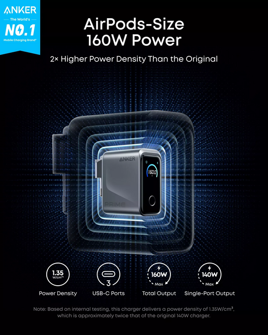 Anker Prime Nätverksladdare, 160W, 5.36A, 3 x USB-C, Grå A2687341