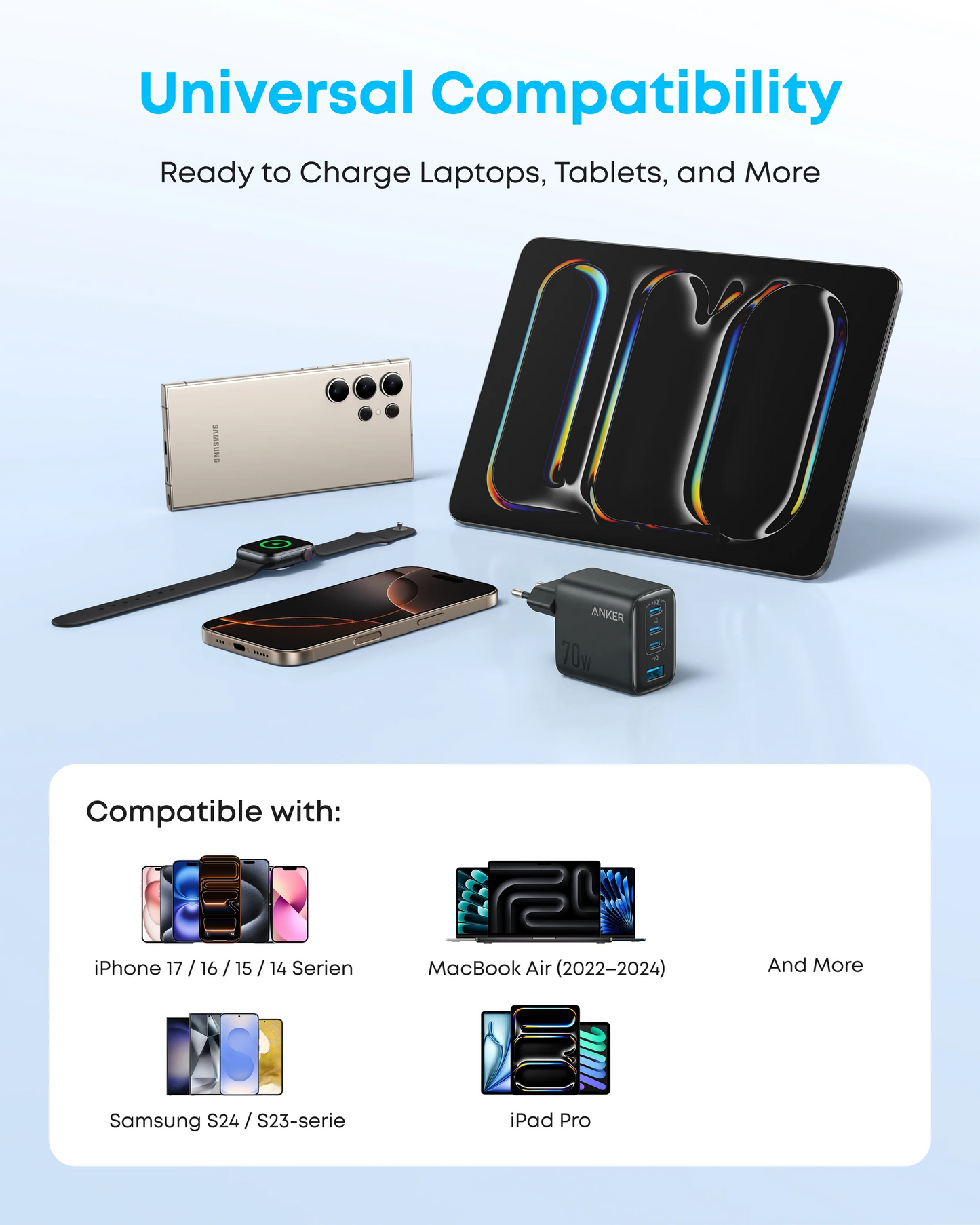 Anker Zolo nätadapter, 70W, 1 x USB-A - 3 x USB-C, svart A121CG11