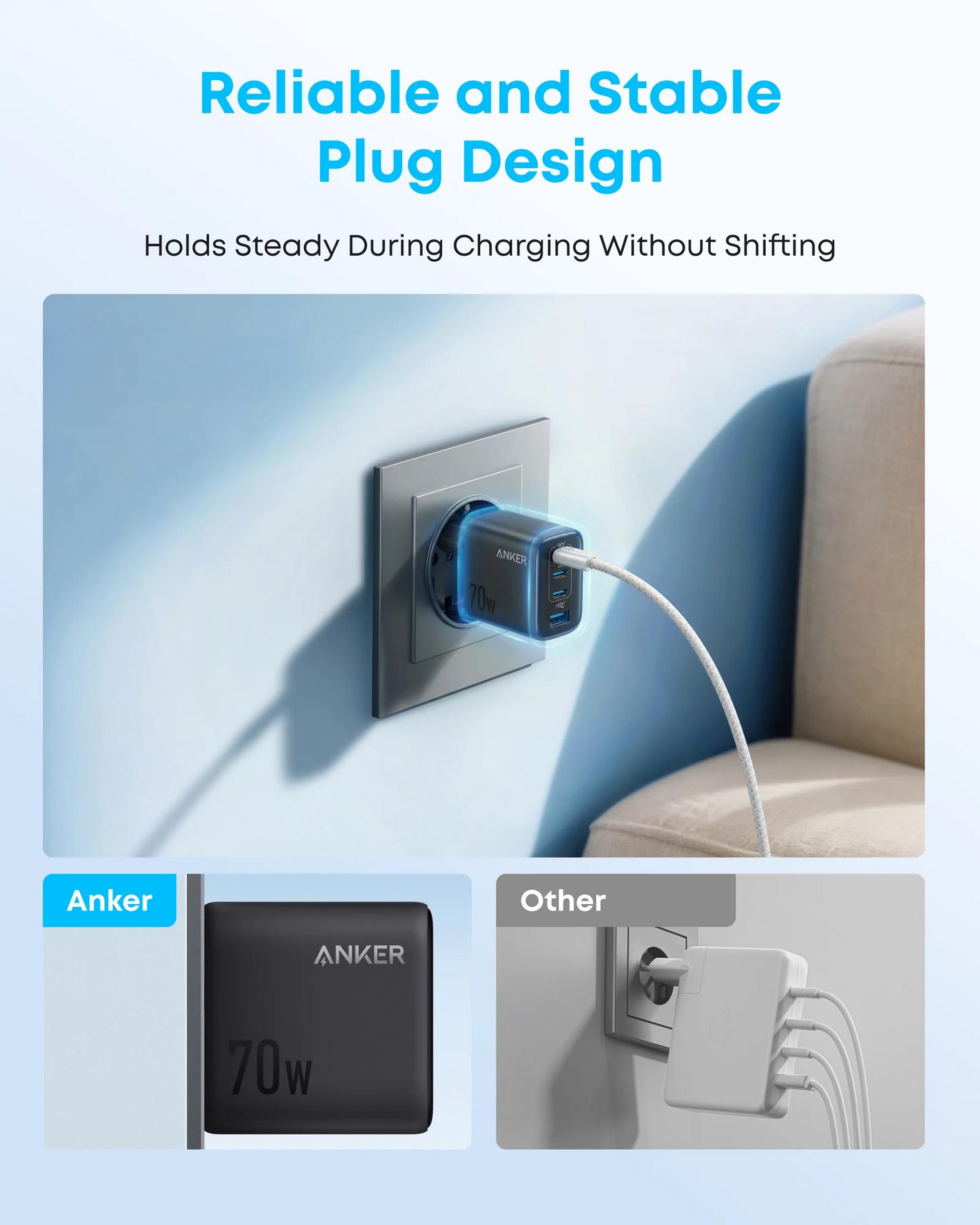 Anker Zolo nätadapter, 70W, 1 x USB-A - 3 x USB-C, svart A121CG11