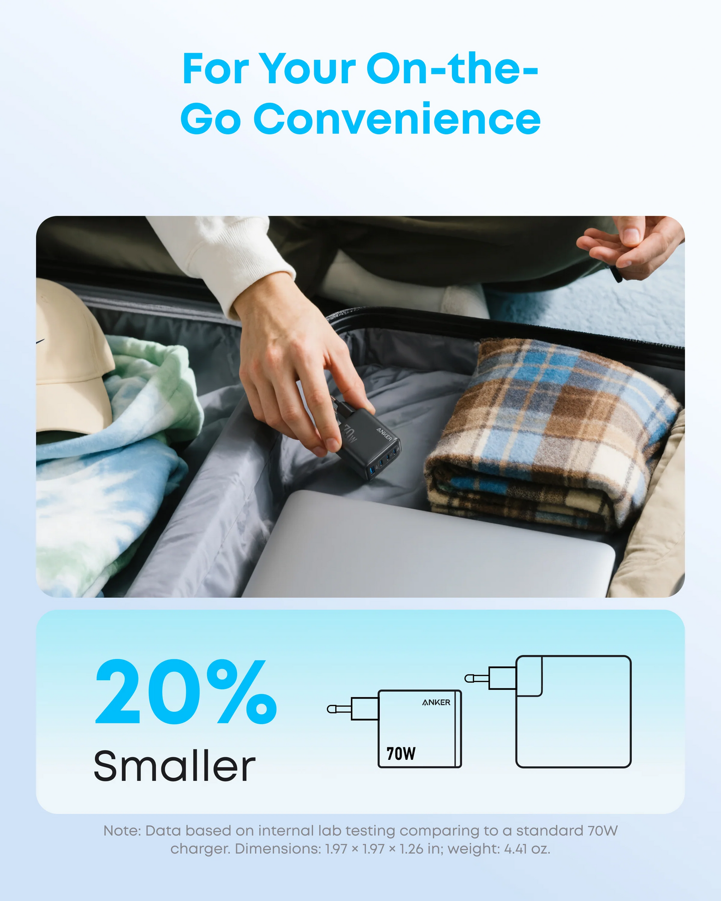 Anker Zolo nätadapter, 70W, 1 x USB-A - 3 x USB-C, svart A121CG11