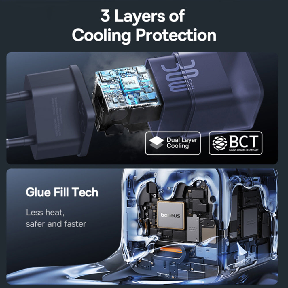 Nätverksladdare Baseus GaN5S, 30W, 3A, 1 x USB-C, Lila P10162504523-00