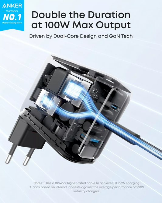 Nätadapter med USB-C-kabel Anker Smart Display, 100W, 5A, 1 x USB-A - 2 x USB-C, Grå, Omslaget B121BGZ1