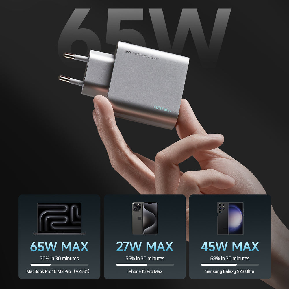 Nätadapter Cuktech, 65W, 3,25A, 1 x USB-A - 2 x USB-C, Vit CUK0A15CEUSL