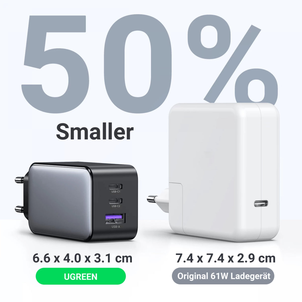 Nätadapter UGREEN CD244 (10335), 65W, 3A, 1 x USB-A - 2 x USB-C, Grå