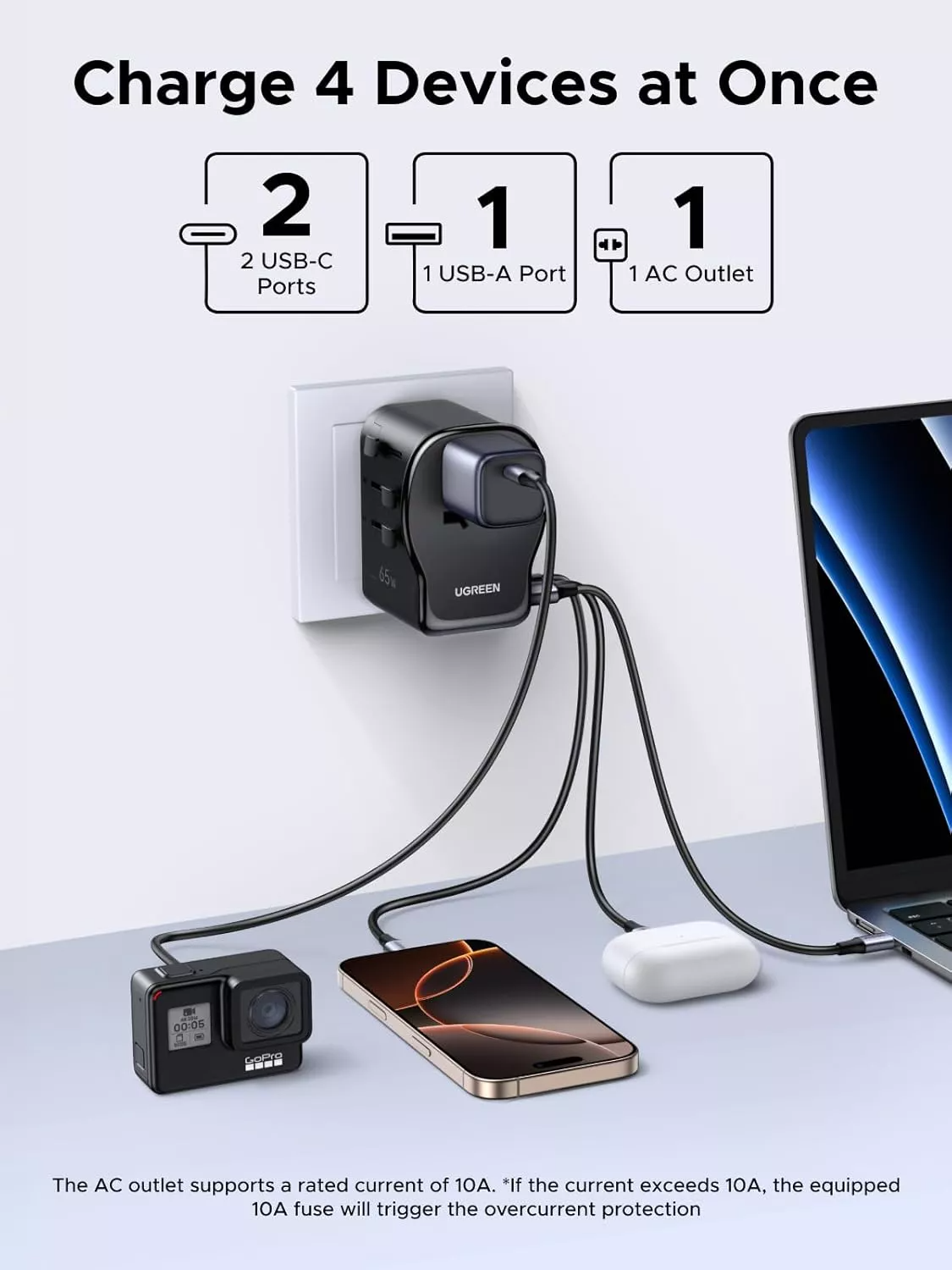 Nätadapter UGREEN Travel S550 (55001), 65W, 3,25A, 1 x USB-A - 2 x USB-C, Svart
