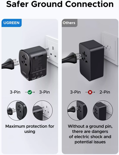 Nätadapter UGREEN Travel S550 (55001), 65W, 3,25A, 1 x USB-A - 2 x USB-C, Svart