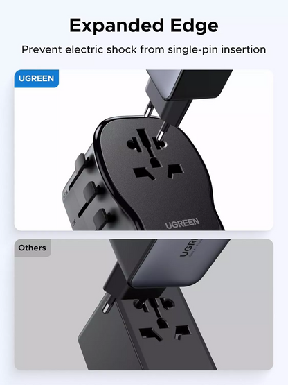 Nätadapter UGREEN Travel S550 (55001), 65W, 3,25A, 1 x USB-A - 2 x USB-C, Svart