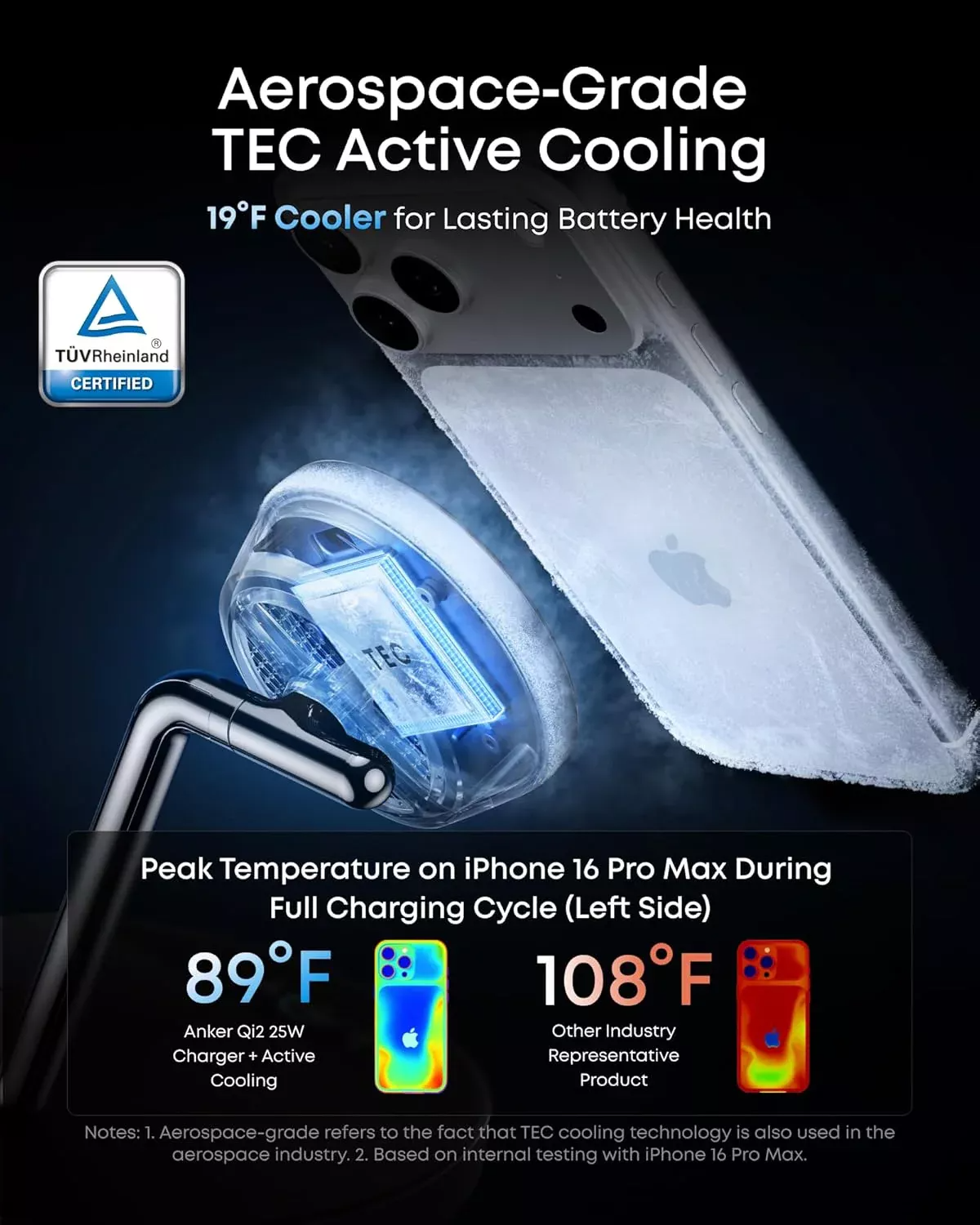 Trådlös nätverksladdare Anker Prime MagGo AirCool 3in1, 25W, Svart B25X7G11