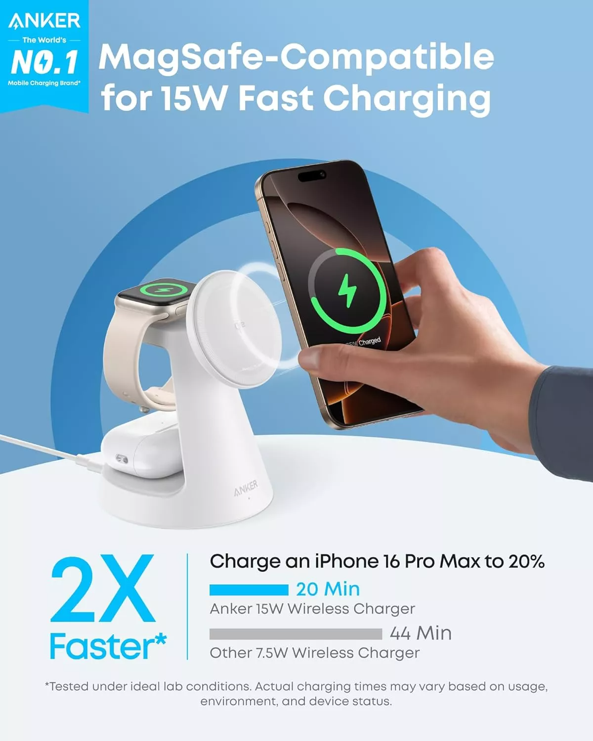 Anker MagGo 3in1 trådlös nätadapter, 15W, 1,67A, vit B25M4G21