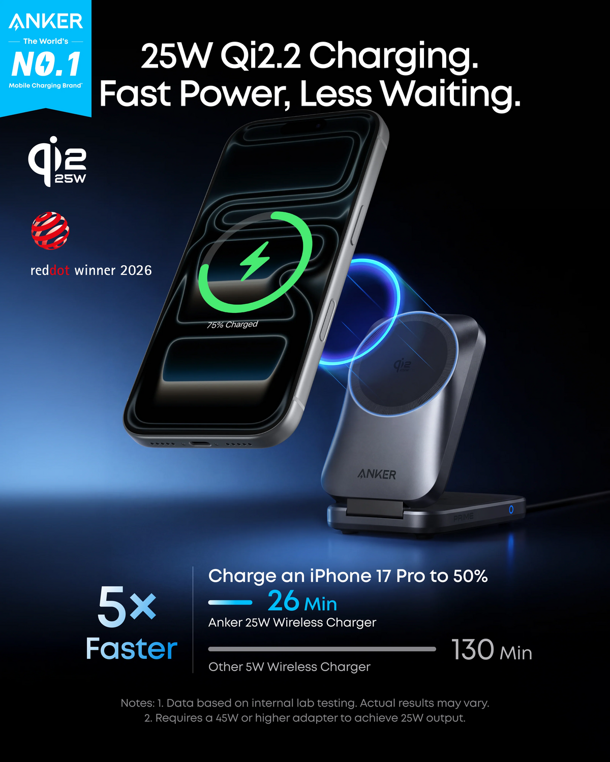 Anker Prime MagGo 3in1 trådlös nätadapter, 25W, svart A25N1