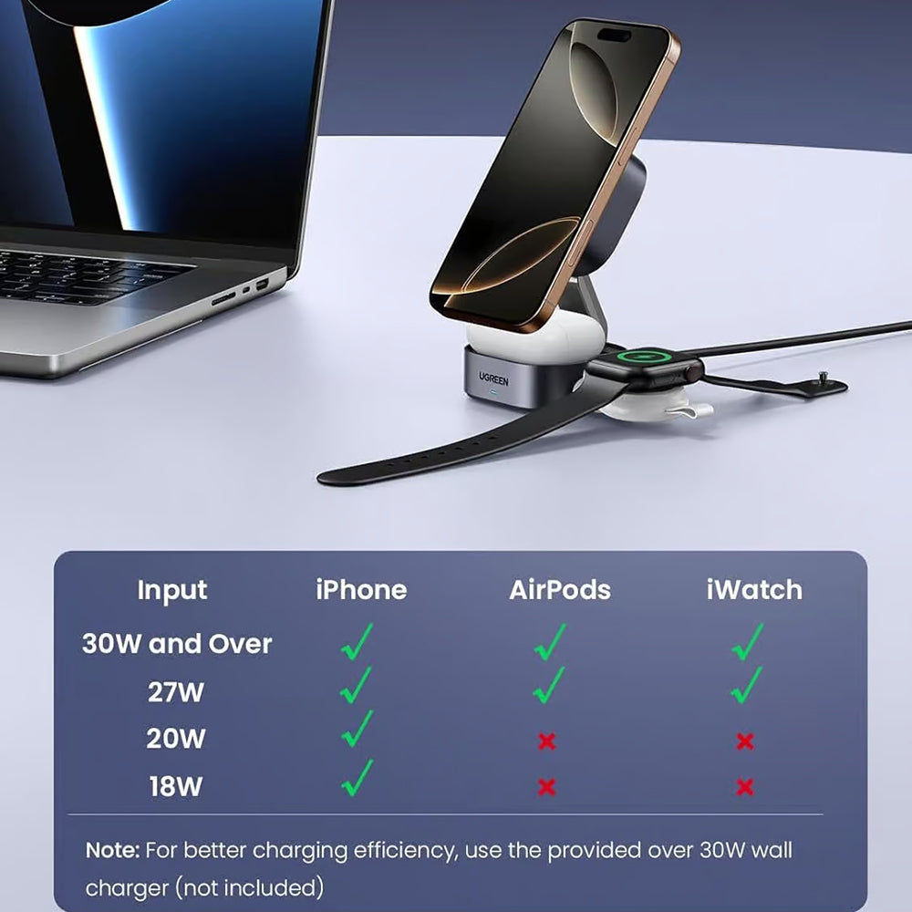 UGREEN W702 3in1 Trådlös Nätverksladdare, 20W, 1.67A, 1 x USB-C, Svart