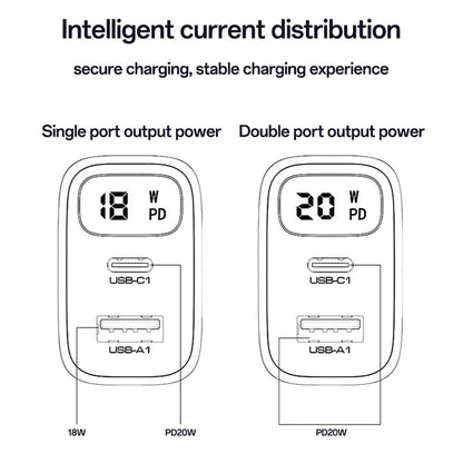 Yesido YC68 Network Charger, 20W Display, 3A, 1 x USB-A - 1 x USB-C, Black