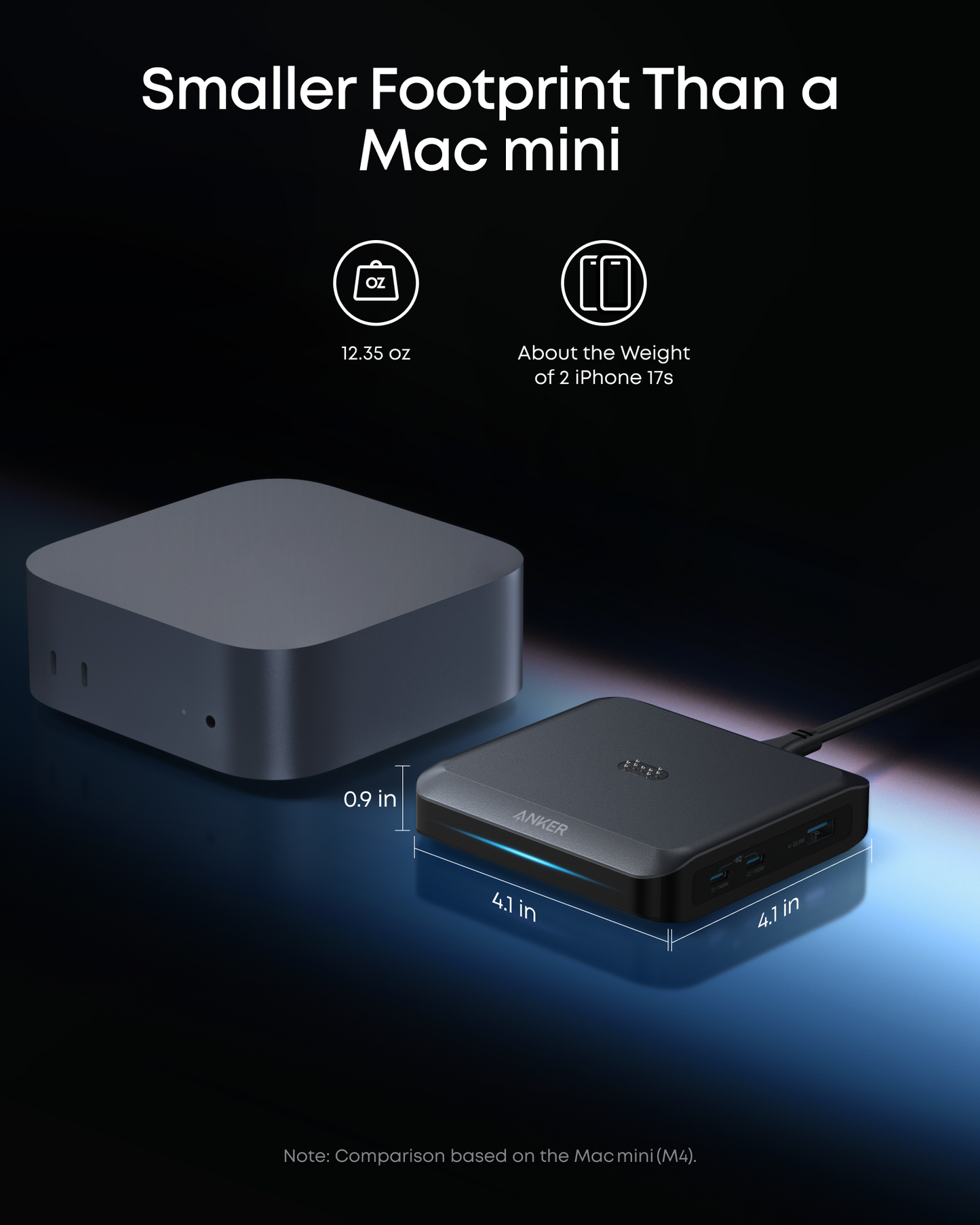 Anker laddningsstation för externa batterier Prime, 150W, 5A, 1 x Pogo Pin - 1 x USB-A - 2 x USB-C, Svart A1903G11