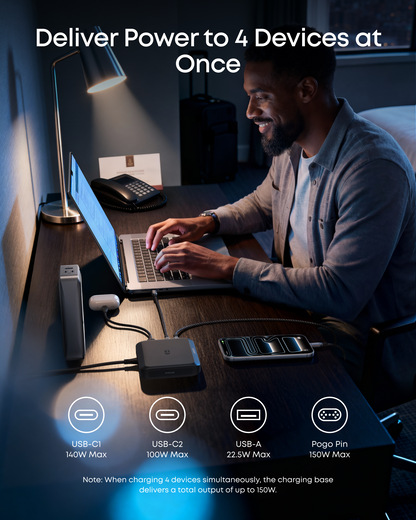 Anker laddningsstation för externa batterier Prime, 150W, 5A, 1 x Pogo Pin - 1 x USB-A - 2 x USB-C, Svart A1903G11