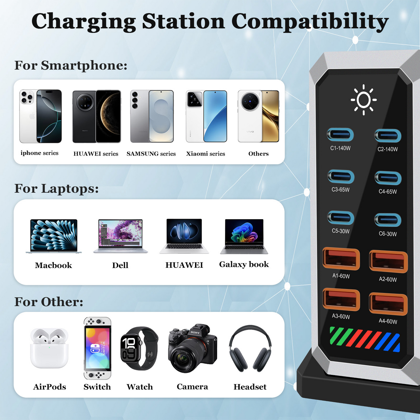 OEM HW18 Station Laddare, 660W, 5A, 4 x USB-A - 6 x USB-C, Svart