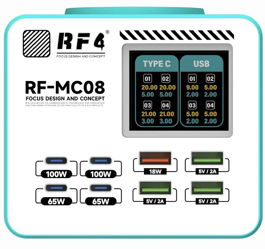 Laddare Station RF4 RF-MC08, 150W, 5A, 4 x USB-A - 4 x USB-C, Turkos