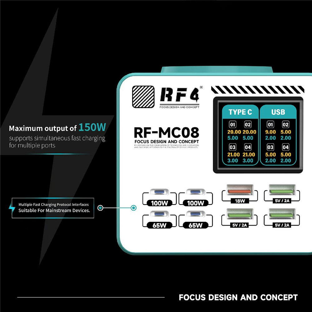 Laddare Station RF4 RF-MC08, 150W, 5A, 4 x USB-A - 4 x USB-C, Turkos