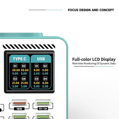 Laddare Station RF4 RF-MC08, 150W, 5A, 4 x USB-A - 4 x USB-C, Turkos