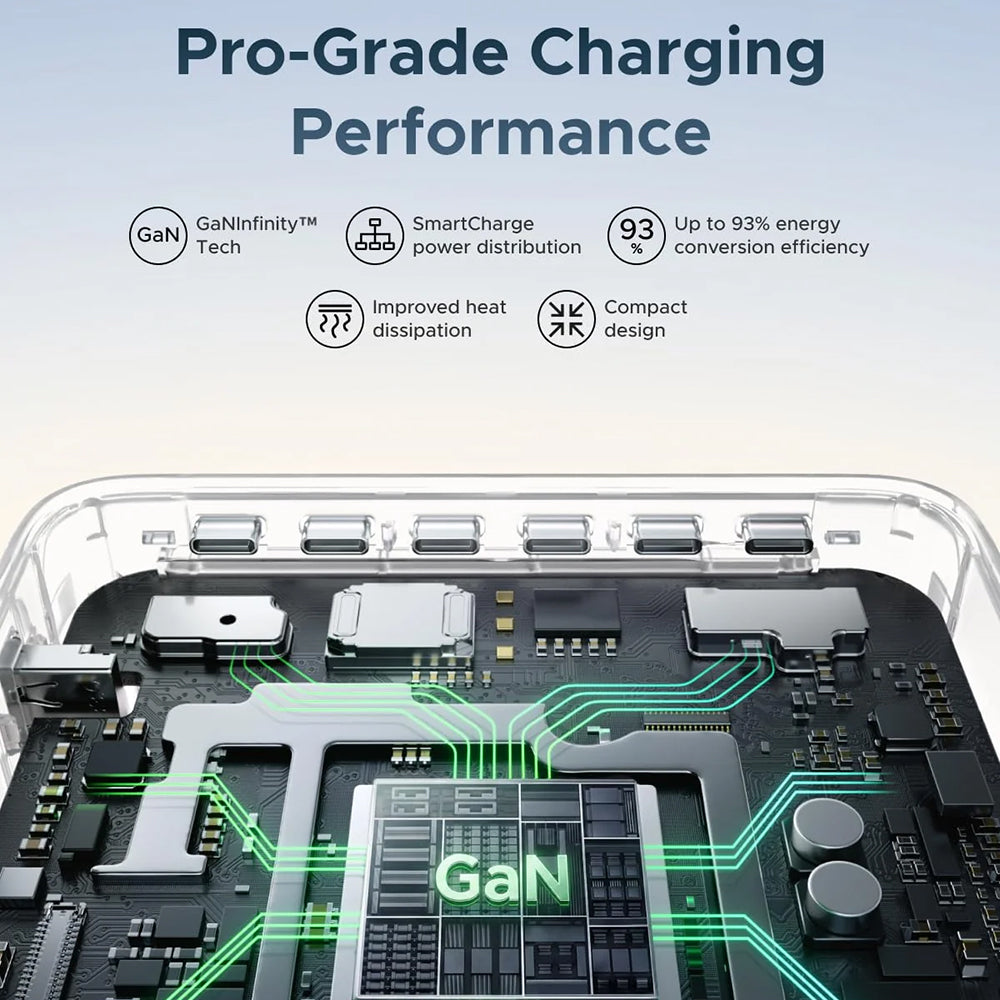 Laddningsstation UGREEN Nexode Pro X783 (75753B) med display, 300 W, 5 A, 1 x USB-A – 6 x USB-C – 1 x DC, grå