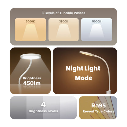 Yeelight Pura LED Skrivbordslampa, Vit YLYTD-0034