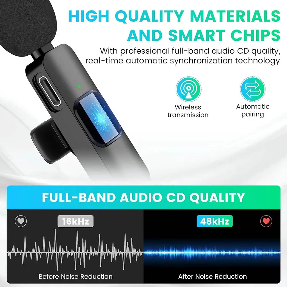 Techsuit Lavalier LW2, USB-C, Set om 2, Svart
