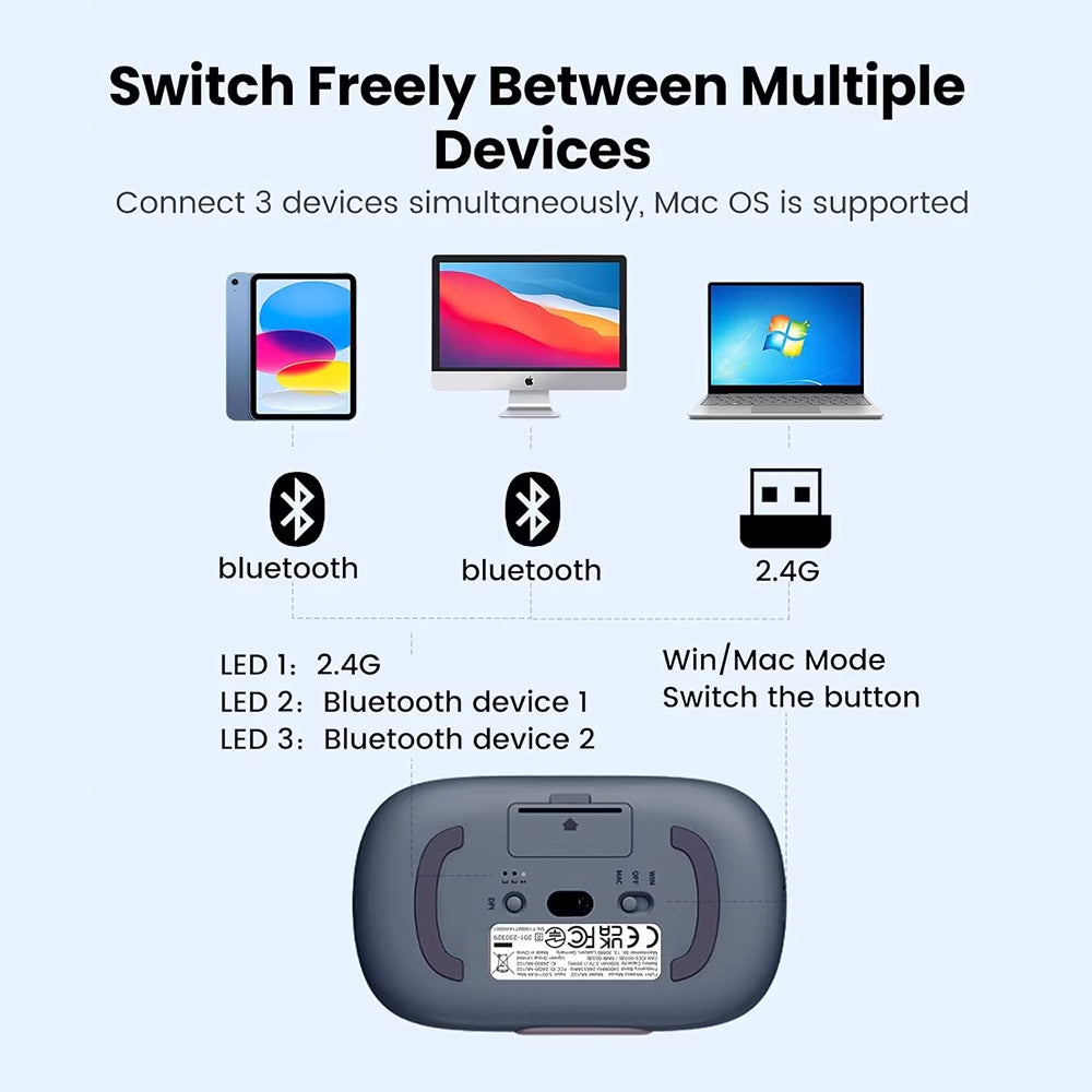Trådlös mus UGREEN MU102 FUN+, 4000DPI, BT / Wi-Fi, Blå