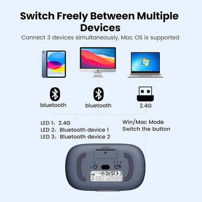 Trådlös mus UGREEN MU102 FUN+, 4000DPI, BT / Wi-Fi, Blå