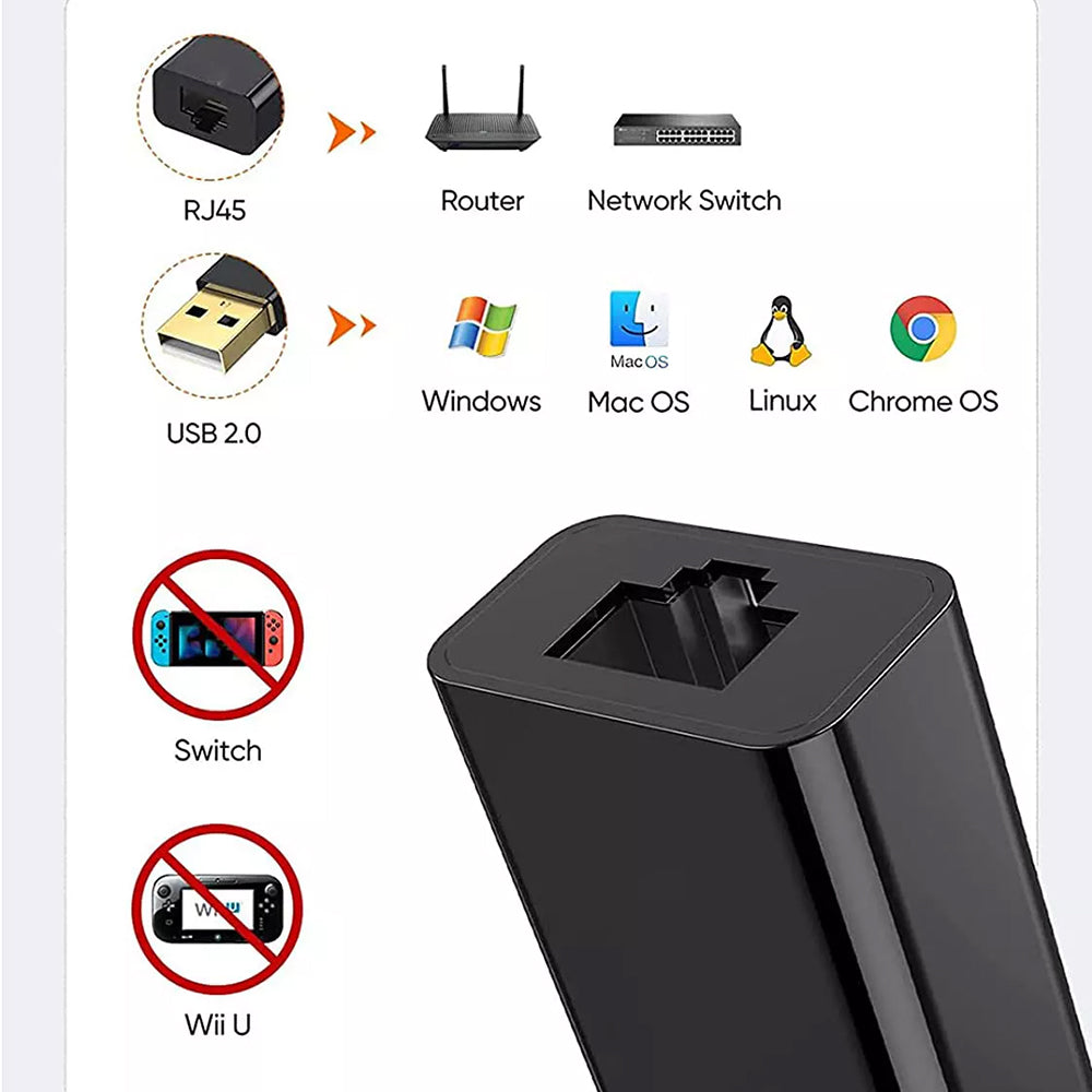 Techsuit AC19 Network Card, RJ45, USB, Black