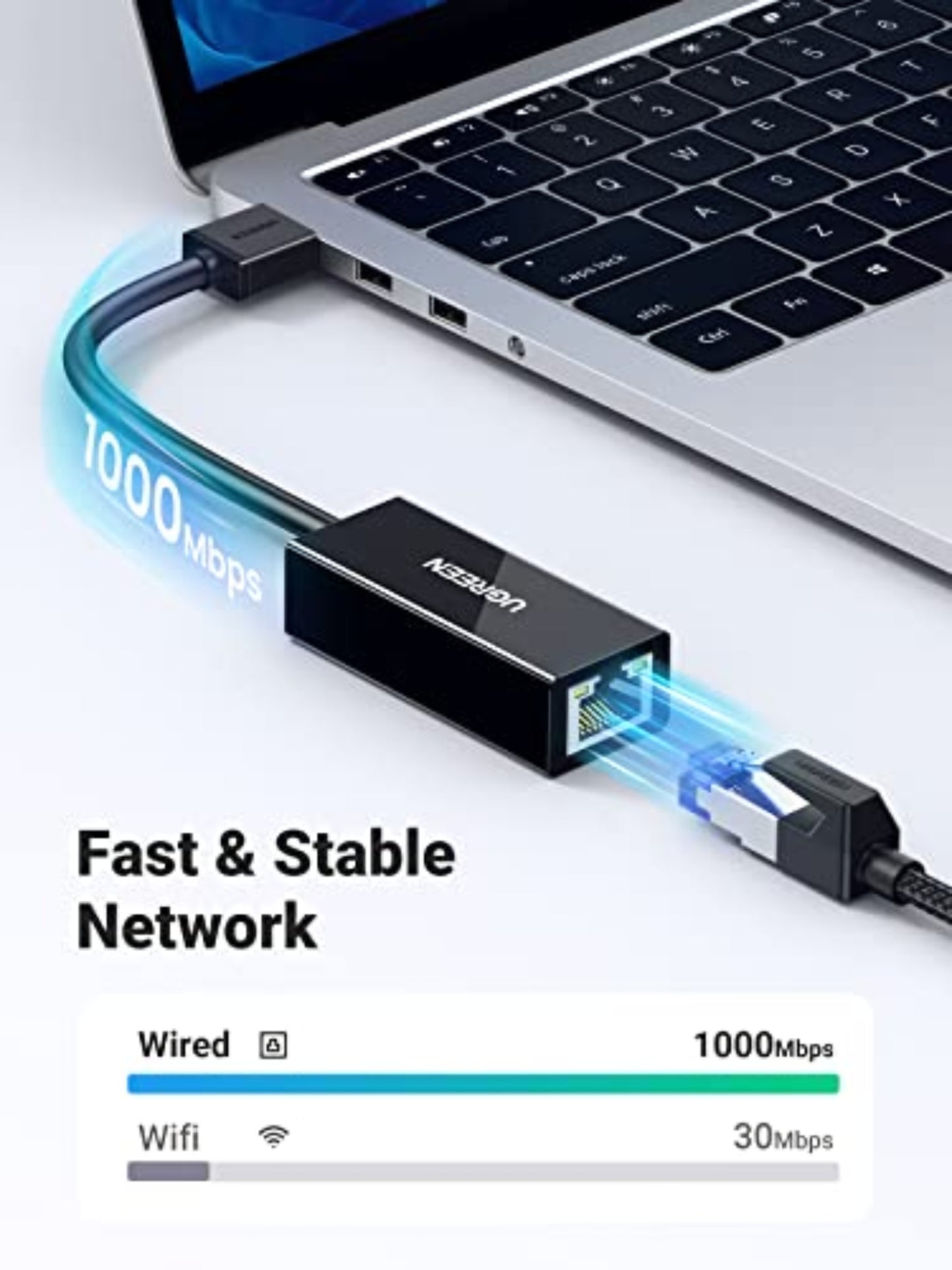 UGREEN CR111 Nätverkskort, RJ45, USB 3.0, Vit