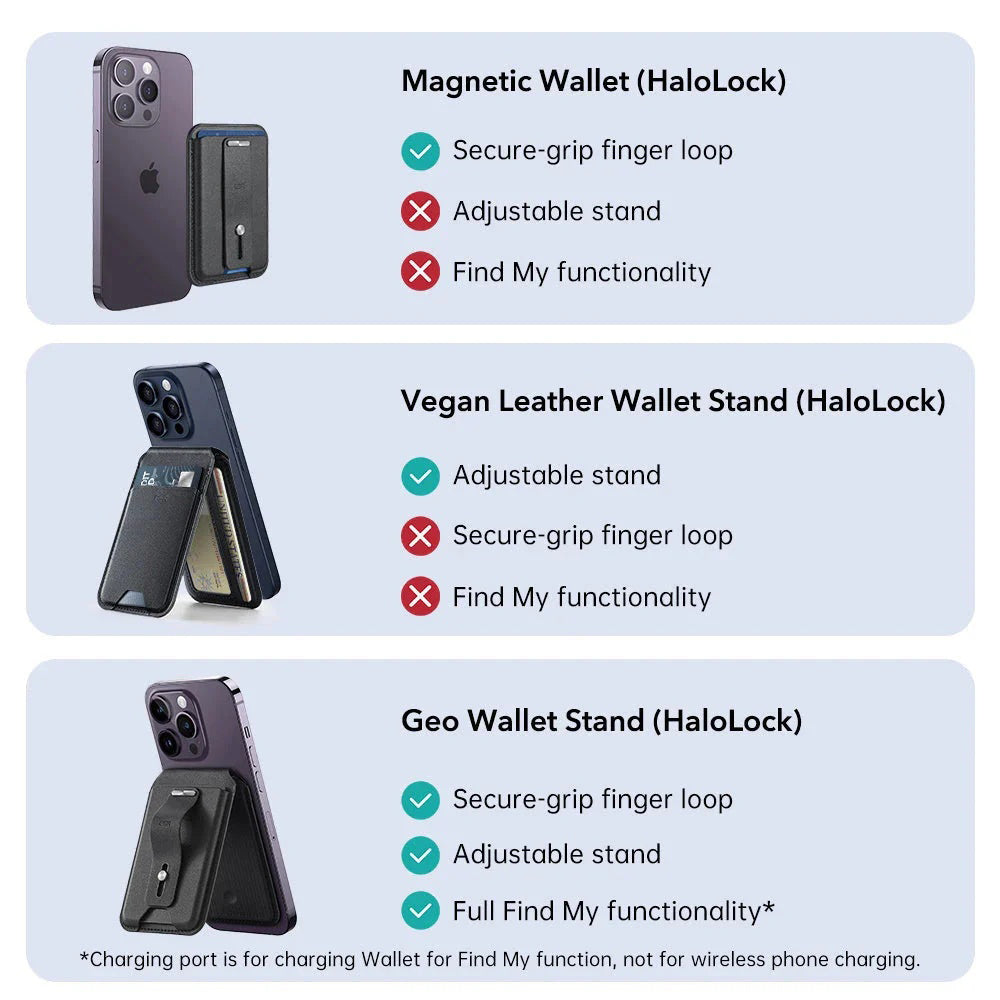 MagSafe-plånbok, ESR, Findy my Wallet, Brun