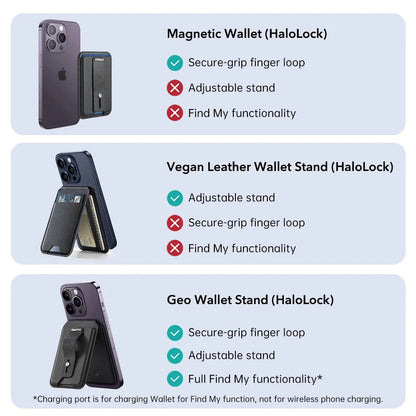 MagSafe-plånbok, ESR, Findy my Wallet, Brun