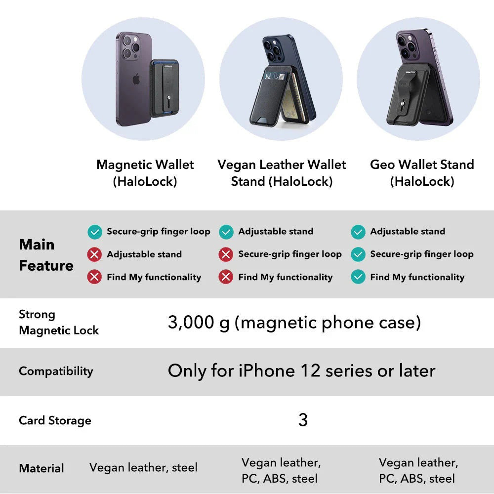 MagSafe-plånbok, ESR, Findy my Wallet, Brun