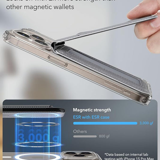 Magsafe-plånbok, ESR, Grå