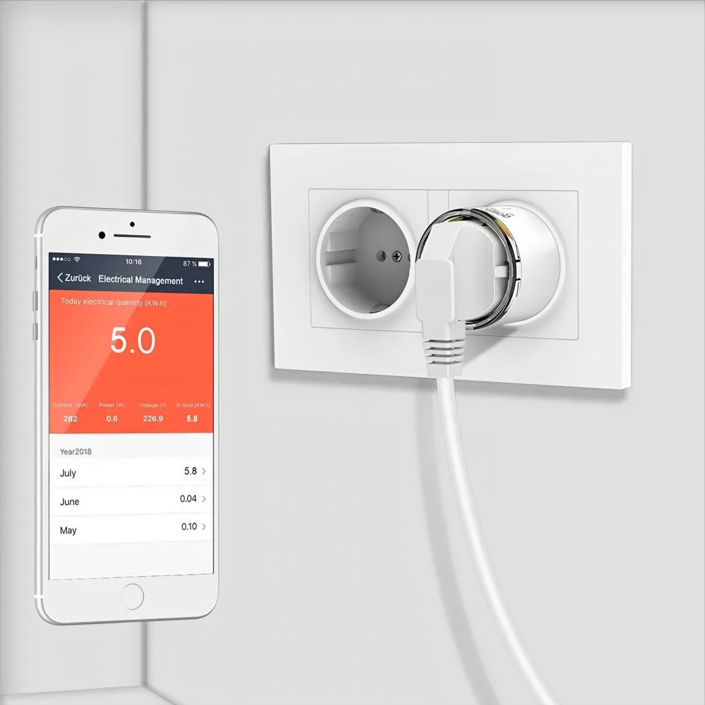Gosund Smart EP2-uttag, Wi-Fi, Set om 4 stycken