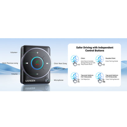 UGREEN CM723 Bluetooth-mottagare