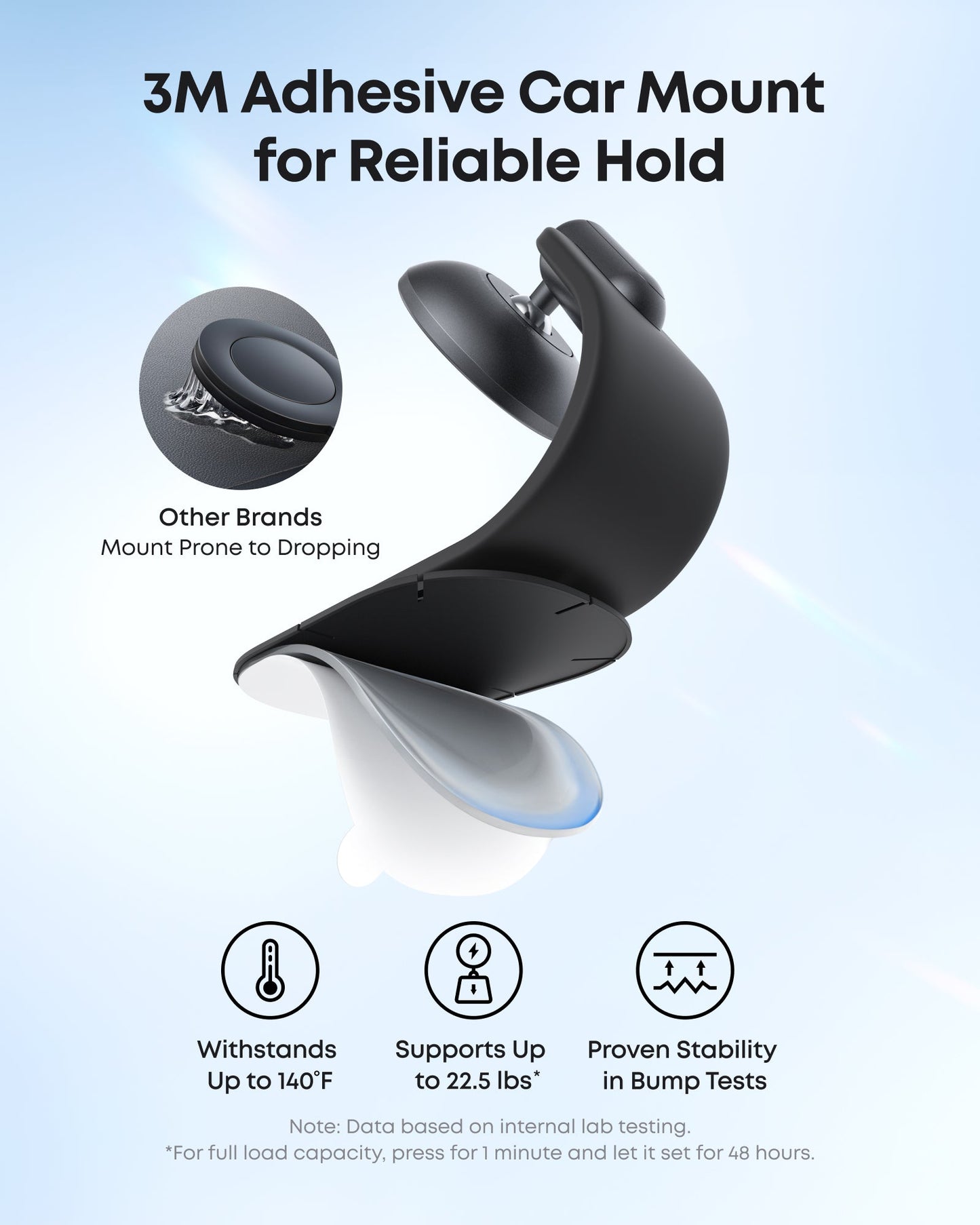 Magnetisk Bilhållare Anker Nano, Universal, Svart A9110H11