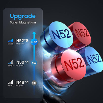 Magnetisk Bilhållare Lisen, Universal, Svart YL0222060002