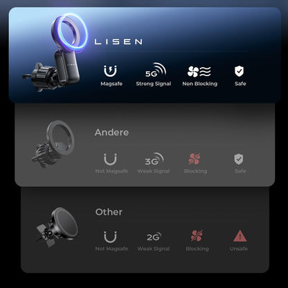 Magnetisk Bilhållare Lisen, Universal, Svart YL0224050012