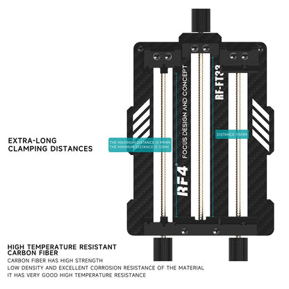 Arbetsstöd PCB RF4 RF-FT3X