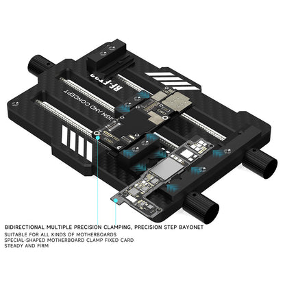 Arbetsstöd PCB RF4 RF-FT3X