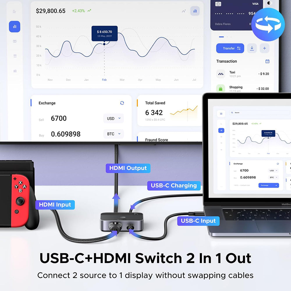 Switch Video HDMI / USB-C UGREEN AW503 (55452), Grå