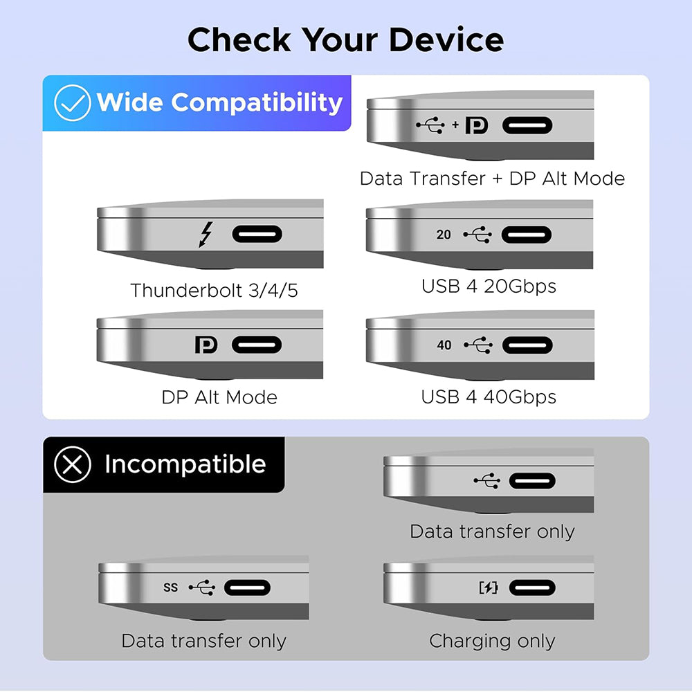Switch Video HDMI / USB-C UGREEN AW503 (55452), Grå