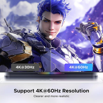 Switch Video HDMI / USB-C UGREEN AW503 (55452), Grå