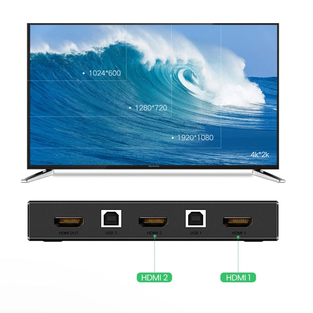 HDMI-växel UGREEN CM200 (50744), Svart