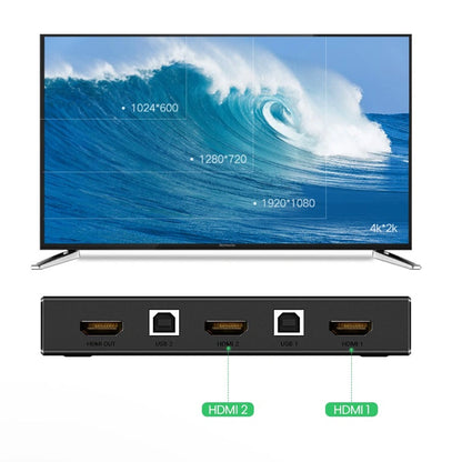 HDMI-växel UGREEN CM200 (50744), Svart